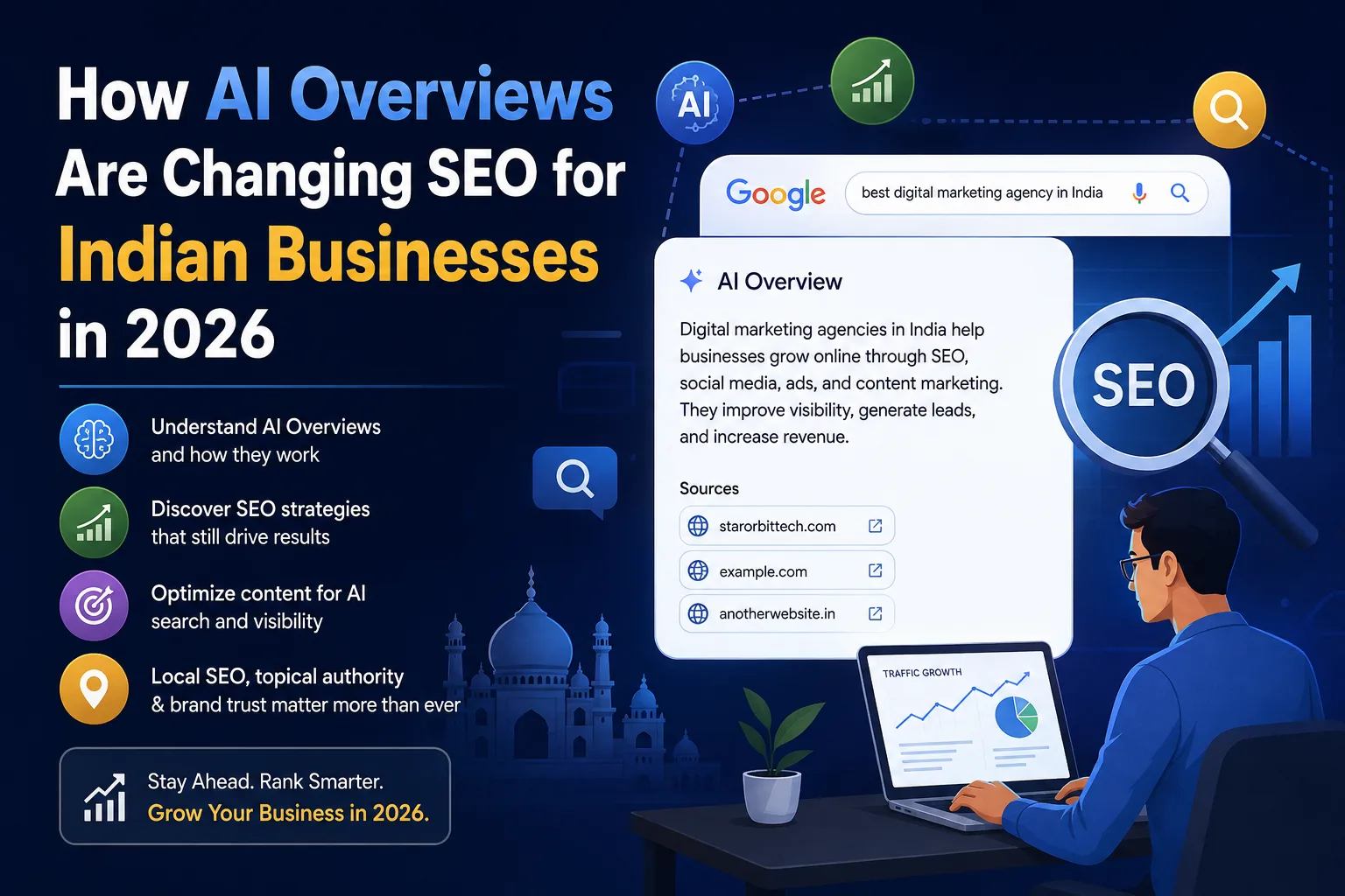 How AI Overviews Are Changing SEO for Indian Businesses in 2026