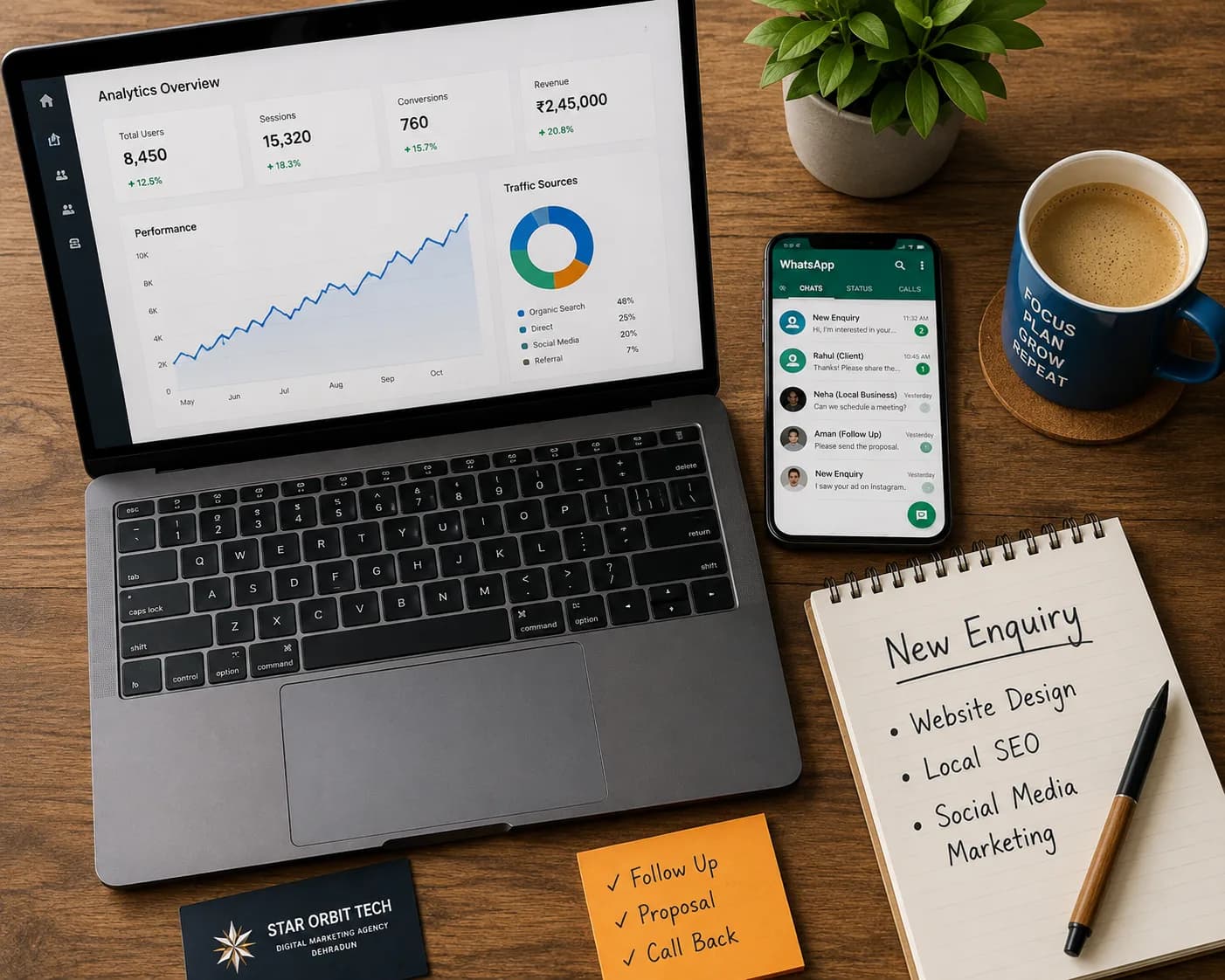 Best Digital Marketing Agency in Dehradun: 2026 Guide