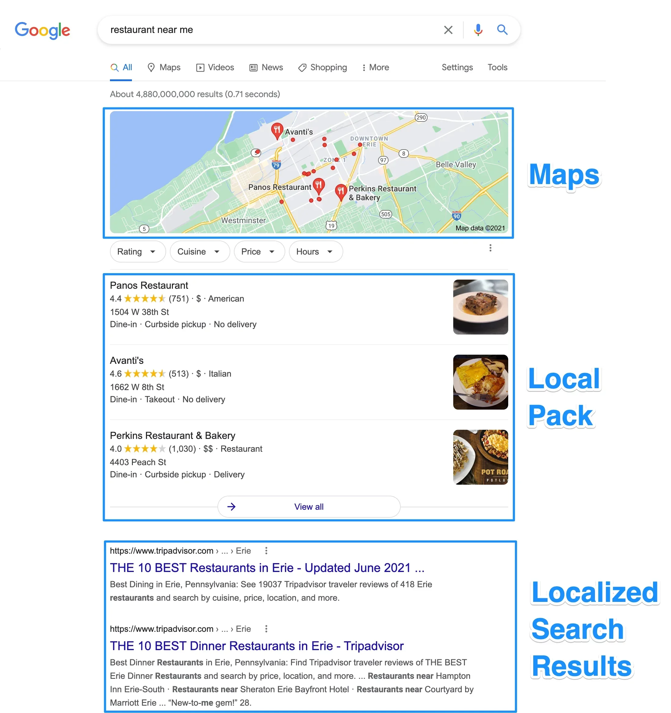 Google Business Profile Optimization Guide 2026